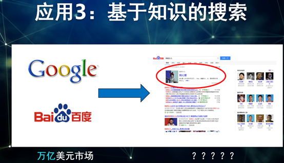 科学大家|评估机器的智商,认知智能可以做什么?