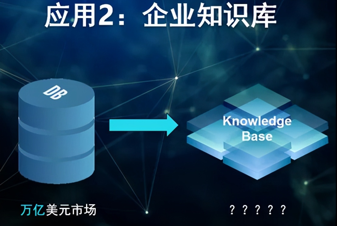 科学大家|评估机器的智商,认知智能可以做什么?