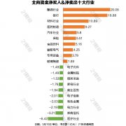 美国国会众议院10日投票通过了1.9万亿美