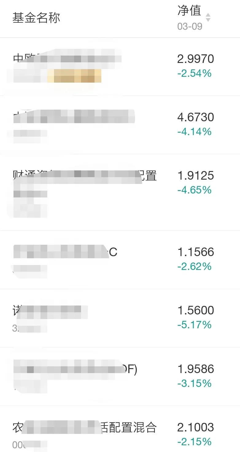 基金下跌,我们还有哪些稳定的理财方式?