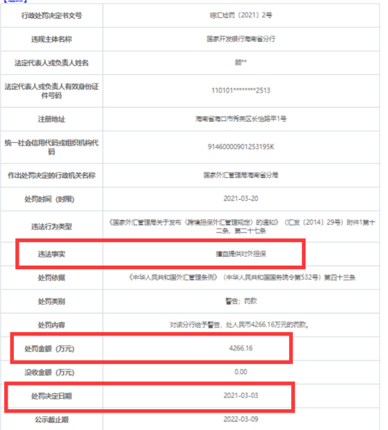 4266万!牛年最大银行罚单来了