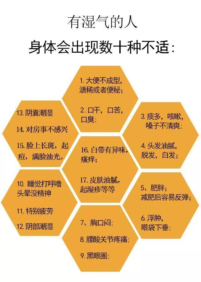 到底什么是湿气?湿气重的表现有哪些?