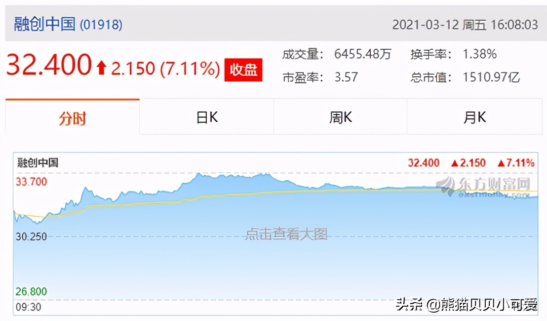 楼市新风向：千亿头部房企掌门人，对于中国楼市底层逻辑全新研判