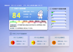 北京目前的首要污染物为PM10