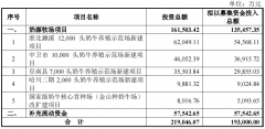 为加码奶源建设，光明乳业拟定增不超