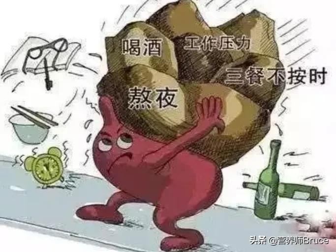 慢性胃炎不能吃哪些食物?应该吃些什么?