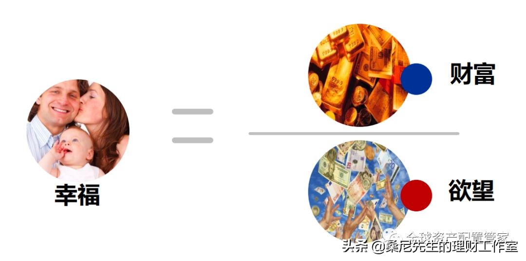 普通人须知的理财知识,建议收藏
