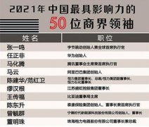 大公司晨读：中国最具影响力的50位商界
