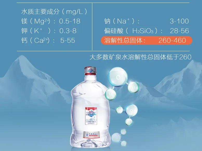现代式健康的潜在危害,“隐形饥饿”正在威胁你的孩子