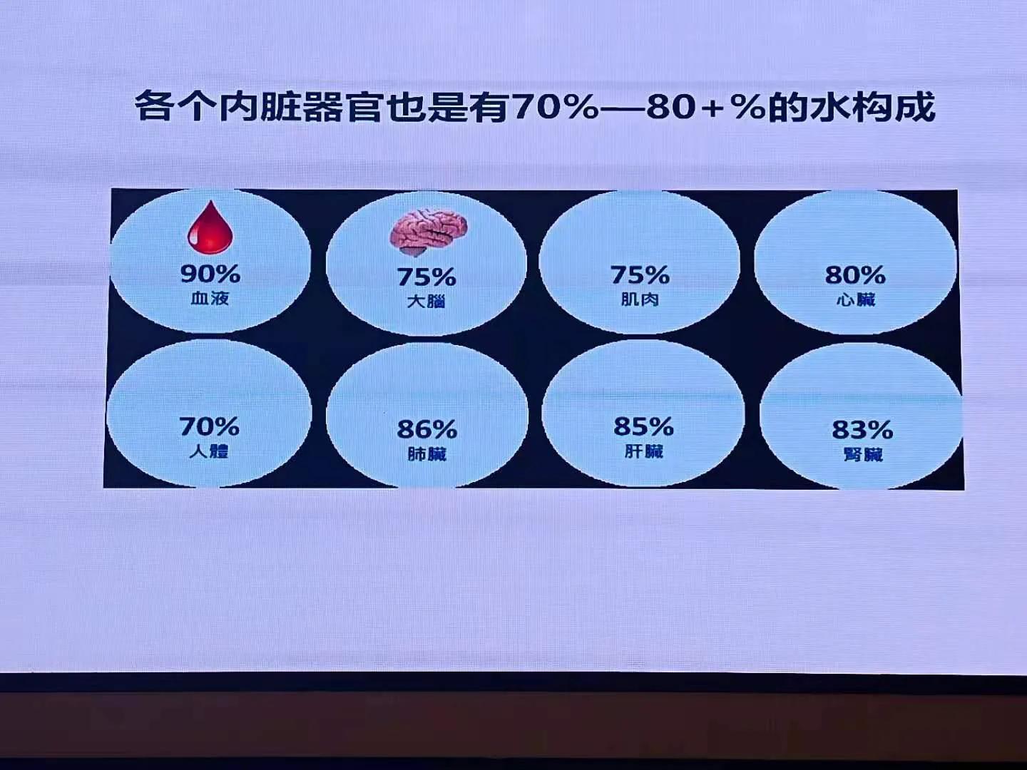 现代式健康的潜在危害,“隐形饥饿”正在威胁你的孩子