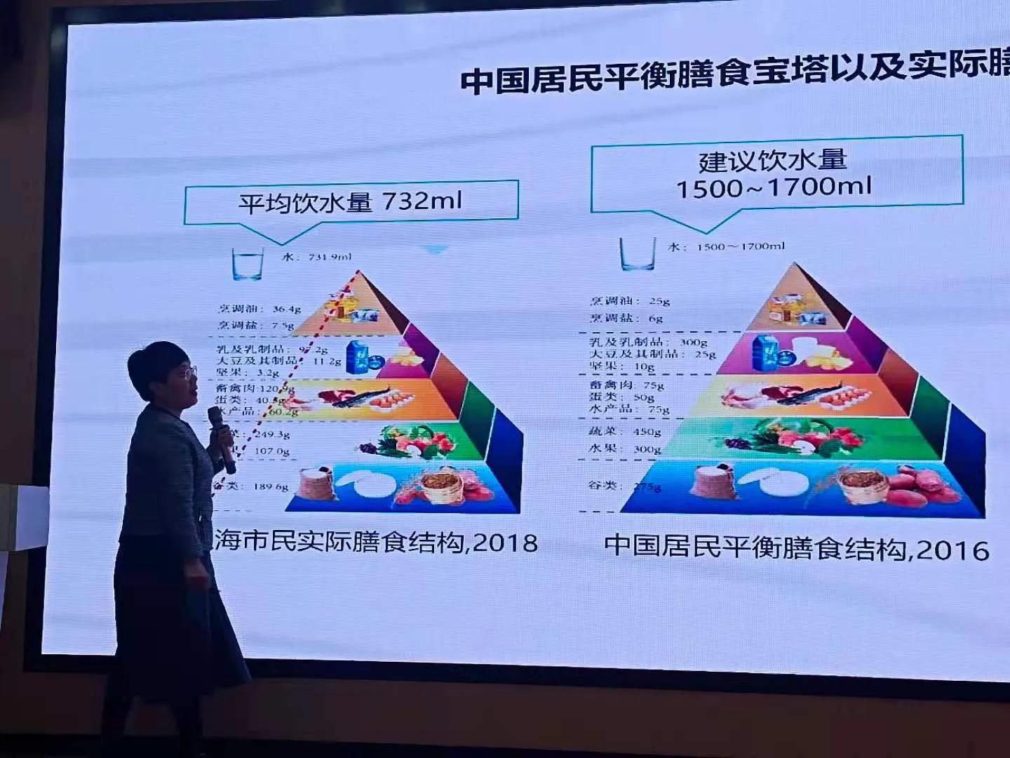 现代式健康的潜在危害,“隐形饥饿”正在威胁你的孩子