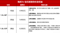 4.99万元起售 性价比这么高的瑞虎3X 会是