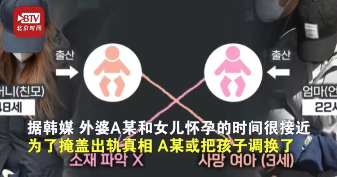 女童被妈妈饿成干尸，亲爸狂扇婴儿巴掌：你不知道，孩子有多爱你