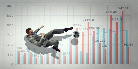 Football Index标榜自己是足球股市
