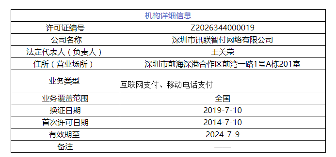 华为拿下支付牌照!微信、支付宝又迎来一个新对手