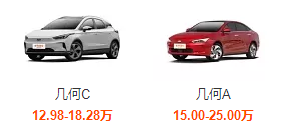 坐拥 “九大乘用车品牌”,吉利为啥还要推出一个“极氪汽车”?