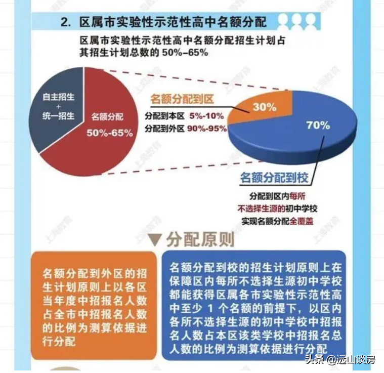 三四线房价居高不下,2021年面临艰难抉择,这原因影响楼市