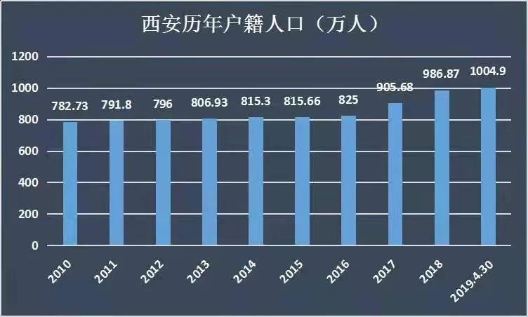 多地轮番调控，楼市还有戏吗？