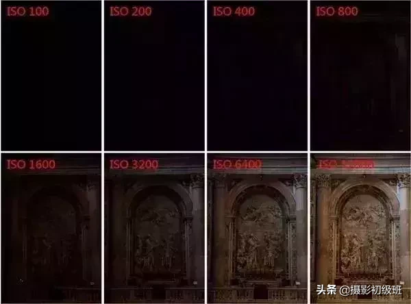 写给摄影爱好者:基础的摄影知识