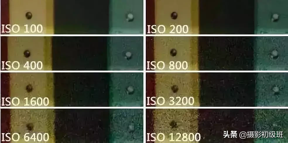 写给摄影爱好者:基础的摄影知识