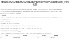  中国移动风冷型列间空调产品集采：规