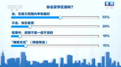 学区房价格会上涨？还是应声而落？