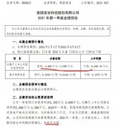 奥园美谷料一季度扭亏为盈归属股东净