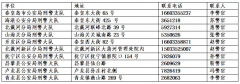 注意！河北3市公安局公告来了