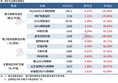 Mysteel黑色金属例会丨本周钢市有望进一