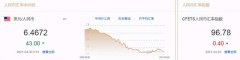  人民币中间价上调43点，4月对美元升值