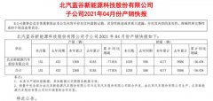 北汽新能源前四月销量腰斩，高端品牌