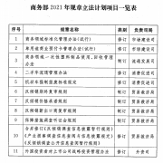 商务部公布2021年规章立法计划