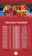  世联赛再披战袍 中国太保预祝中国女排