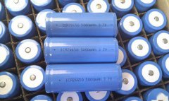  机构：钠电池替代锂电池可能性微弱