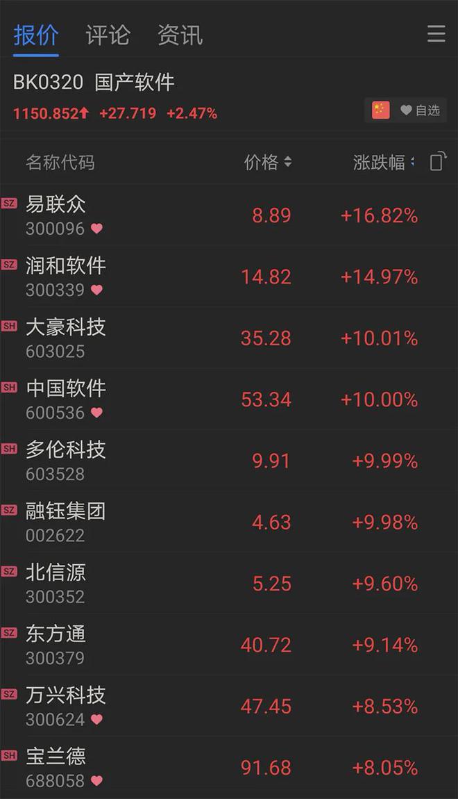 鸿蒙即将全量开源 引爆国产软件板块!