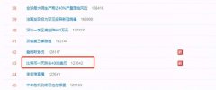  比特币一天跌去4000美元！网友：币圈也