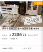 “史上最严调控”发威 狂降662万元！深