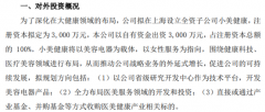 金莱特拟在上海投资3000万元设立全资子
