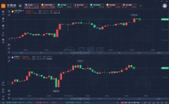  又一国家提案将比特币加入法定货币，