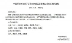 中国女排官方公布了出征东京奥运会的