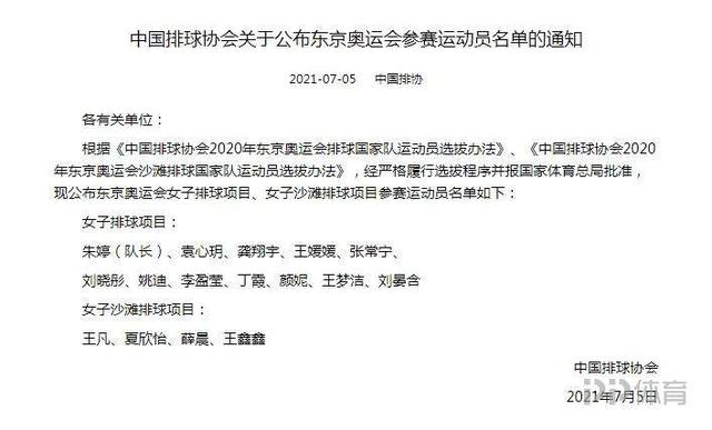 中国女排出征奥运会大名单:朱婷、张常宁领衔