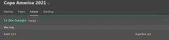 最新夺冠赔率，巴西8/15远远低于阿根廷