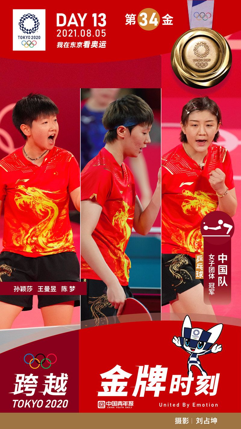 不给日本队一点机会!中国女队3:0拿下乒乓球女团冠军