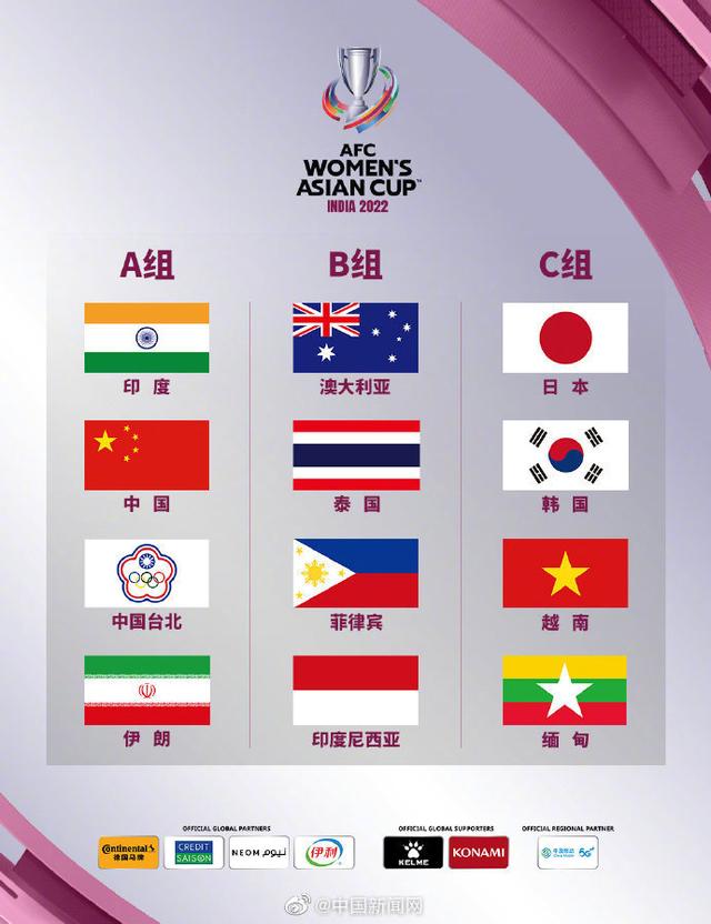 女足亚洲杯分组出炉，中国女足与东道主印度队同组