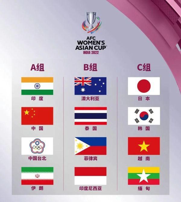 快讯｜女足亚洲杯分组出炉，中国女足上上签！