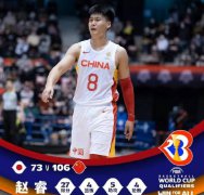 FIBA国际篮联公布了2021年FIBA亚大区年度