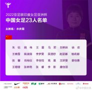 1月11日，中国女足公布了最新一期的2