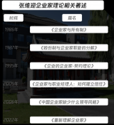 张维迎：我觉得任正非非常了不起，他