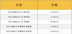 混动油耗仅4.8L 紧凑级SUV搅局者 东风风