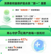 今年的金融知识普及月期间，众安保险